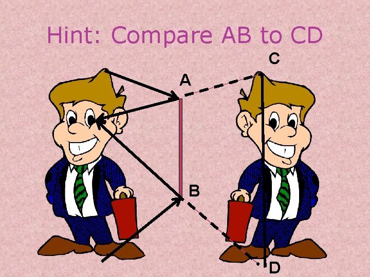 Hint: Compare AB to CD C A B D 