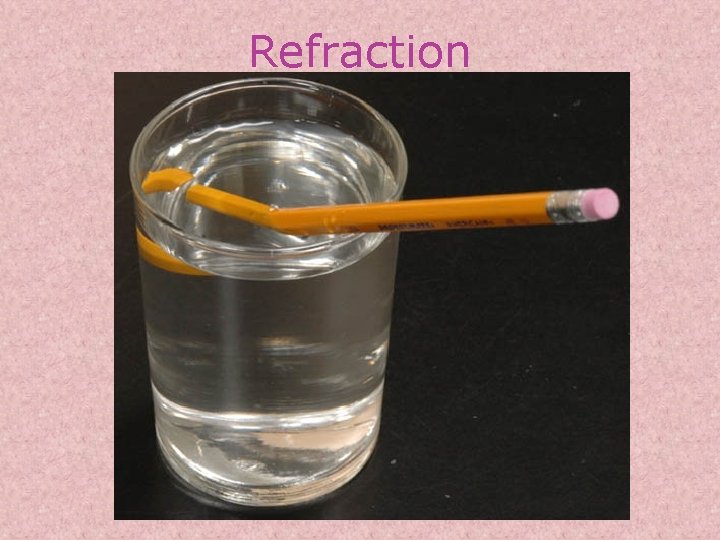 Refraction 