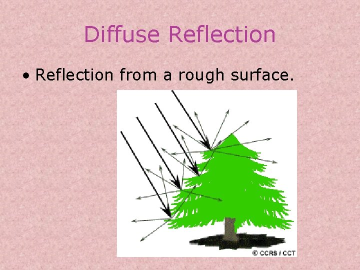 Diffuse Reflection • Reflection from a rough surface. 