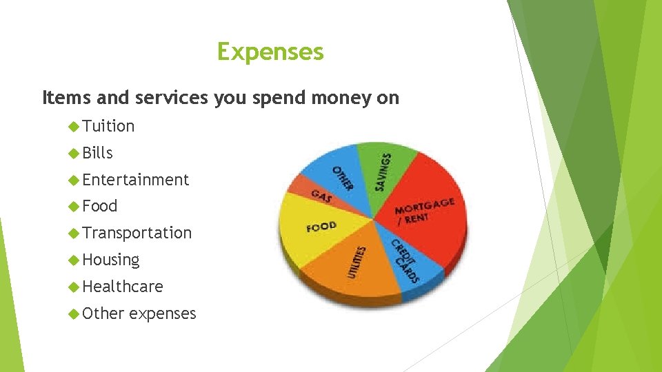 Expenses Items and services you spend money on Tuition Bills Entertainment Food Transportation Housing