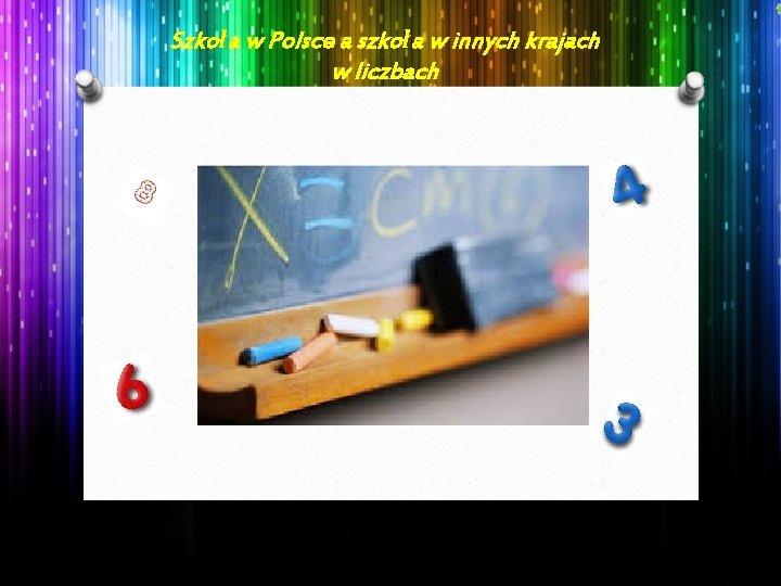 Szkoła w Polsce a szkoła w innych krajach w liczbach 