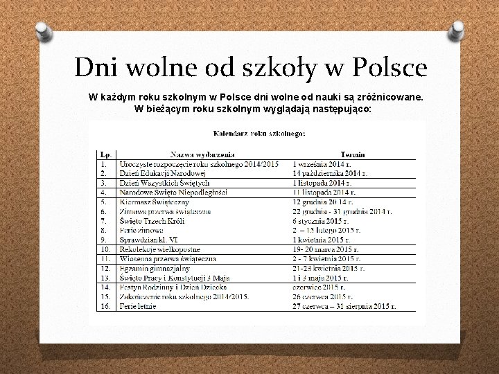 Dni wolne od szkoły w Polsce W każdym roku szkolnym w Polsce dni wolne