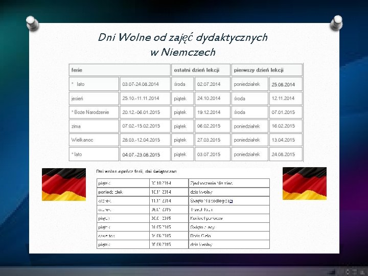 Dni Wolne od zajęć dydaktycznych w Niemczech 