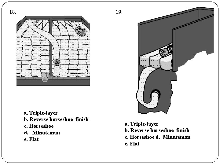 18. 19. a. Triple-layer b. Reverse horseshoe finish c. Horseshoe d. Minuteman e. Flat