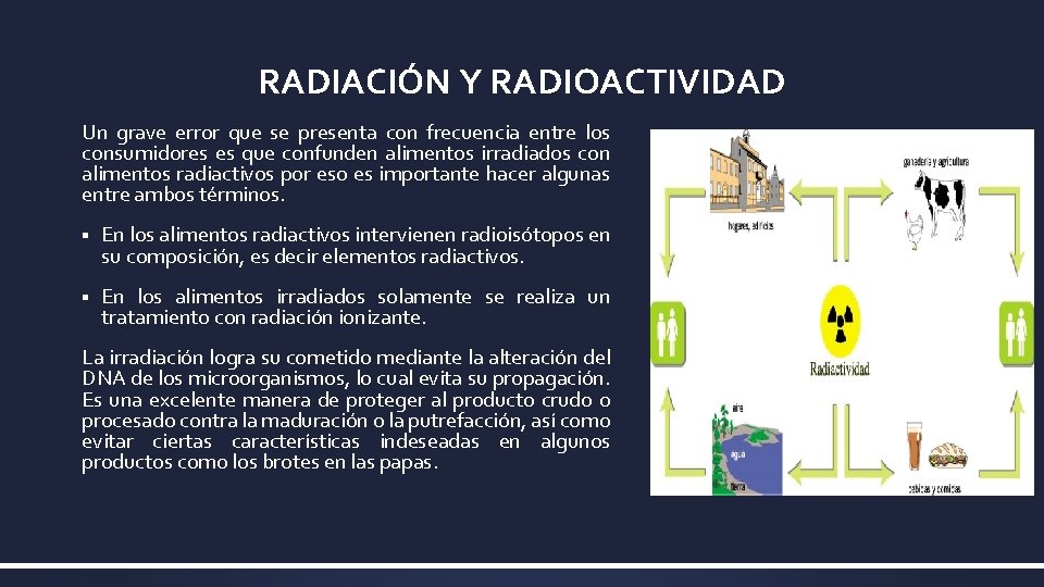 RADIACIÓN Y RADIOACTIVIDAD Un grave error que se presenta con frecuencia entre los consumidores RADIACIÓN Y RADIOACTIVIDAD Un grave error que se presenta con frecuencia entre los consumidores