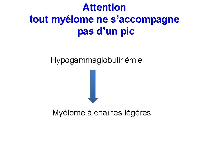 Attention tout myélome ne s’accompagne pas d’un pic Hypogammaglobulinémie Myélome à chaines légères 