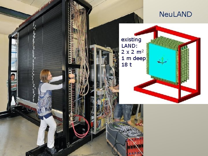 Neu. LAND existing LAND: all plastic 2 x 2 m 2 improved calorimetry 1