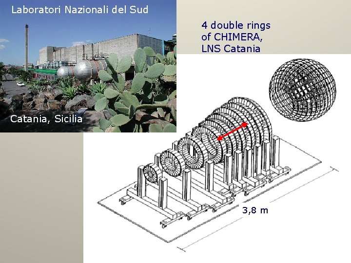 Laboratori Nazionali del Sud 4 double rings of CHIMERA, LNS Catania, Sicilia 3, 8