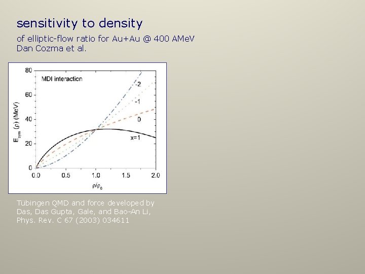 sensitivity to density of elliptic-flow ratio for Au+Au @ 400 AMe. V Dan Cozma