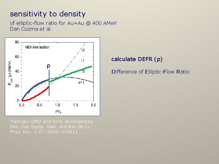 sensitivity to density of elliptic-flow ratio for Au+Au @ 400 AMe. V Dan Cozma