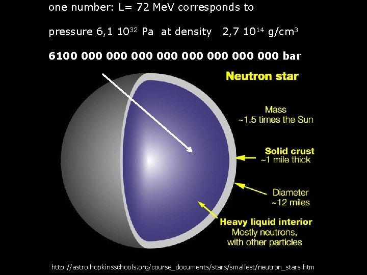 one number: L= 72 Me. V corresponds to pressure 6, 1 1032 Pa at