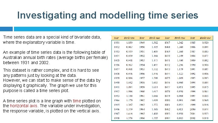 Investigating and modelling time series Time series data are a special kind of bivariate