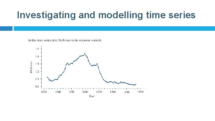 Investigating and modelling time series 