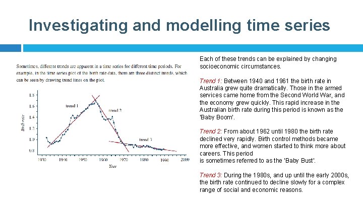 Investigating and modelling time series Each of these trends can be explained by changing