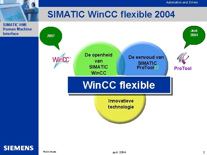 Automation and Drives SIMATIC Win. CC flexible 2004 SIMATIC HMI Human Machine Interface Juni