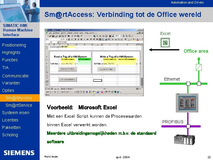 Automation and Drives Sm@rt. Access: Verbinding tot de Office wereld SIMATIC HMI Human Machine