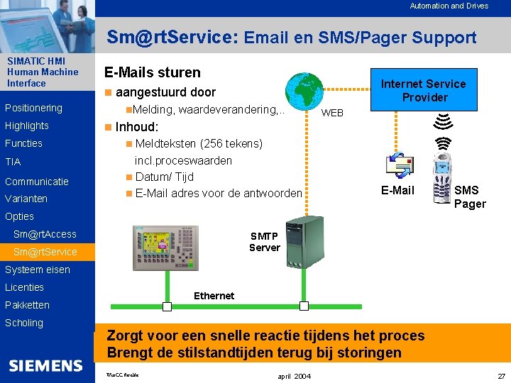 Automation and Drives Sm@rt. Service: Email en SMS/Pager Support SIMATIC HMI Human Machine Interface