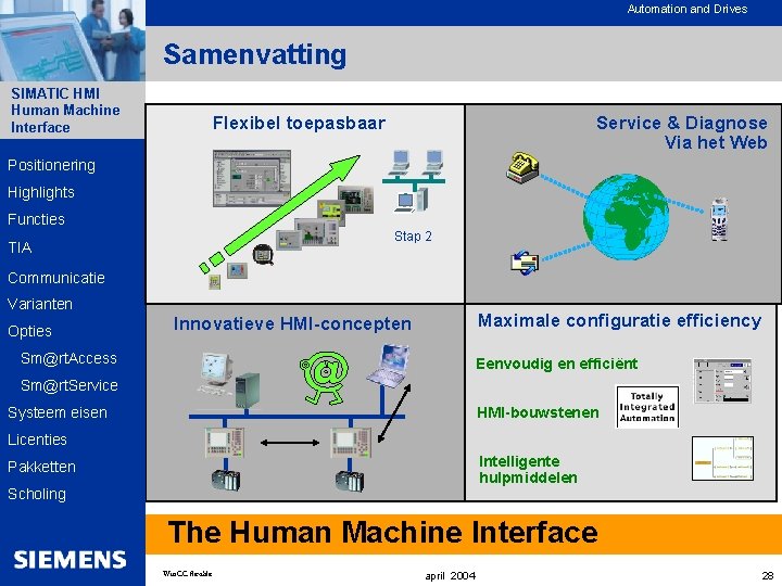 Automation and Drives Samenvatting SIMATIC HMI Human Machine Interface Flexibel toepasbaar Service & Diagnose