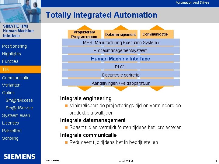 Automation and Drives Totally Integrated Automation SIMATIC HMI Human Machine Interface Projecteren/ Programmeren Datamanagement