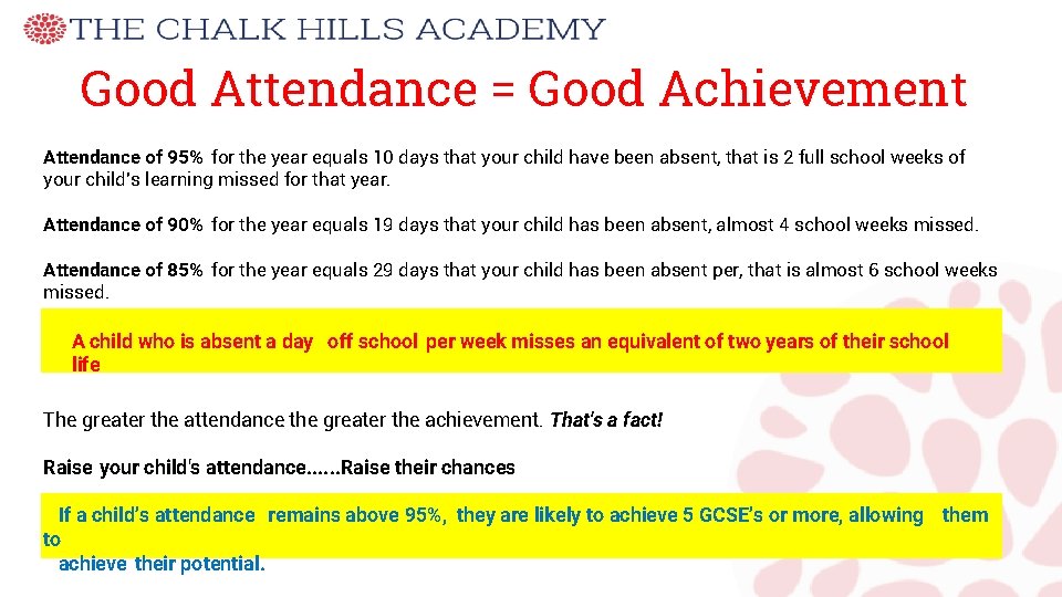 Good Attendance = Good Achievement Attendance of 95% for the year equals 10 days