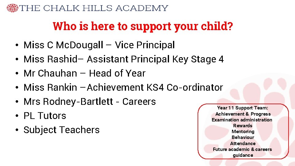 Who is here to support your child? • • Miss C Mc. Dougall –