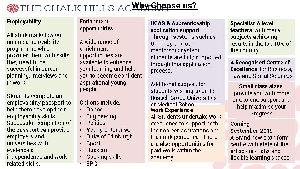 Why Choose us? Employability All students follow our unique employability programme which provides them