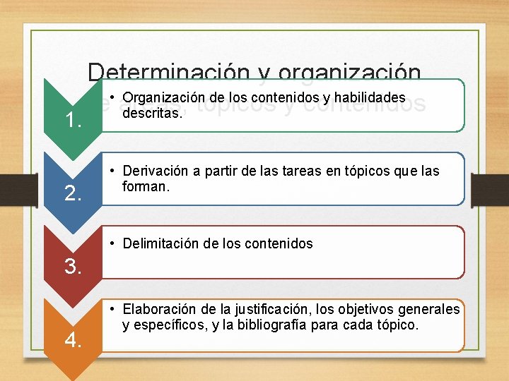 1. 2. Determinación y organización Organización de los contenidos y habilidades de • áreas,