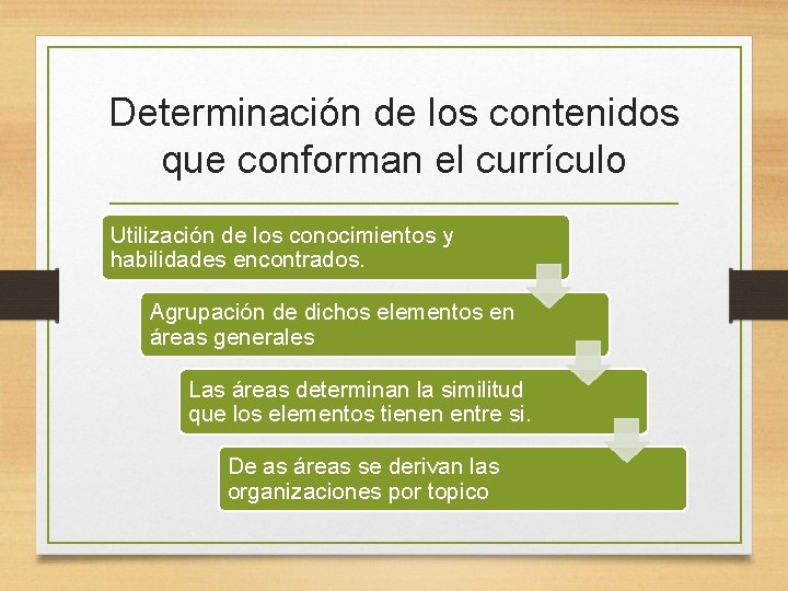 Determinación de los contenidos que conforman el currículo Utilización de los conocimientos y habilidades