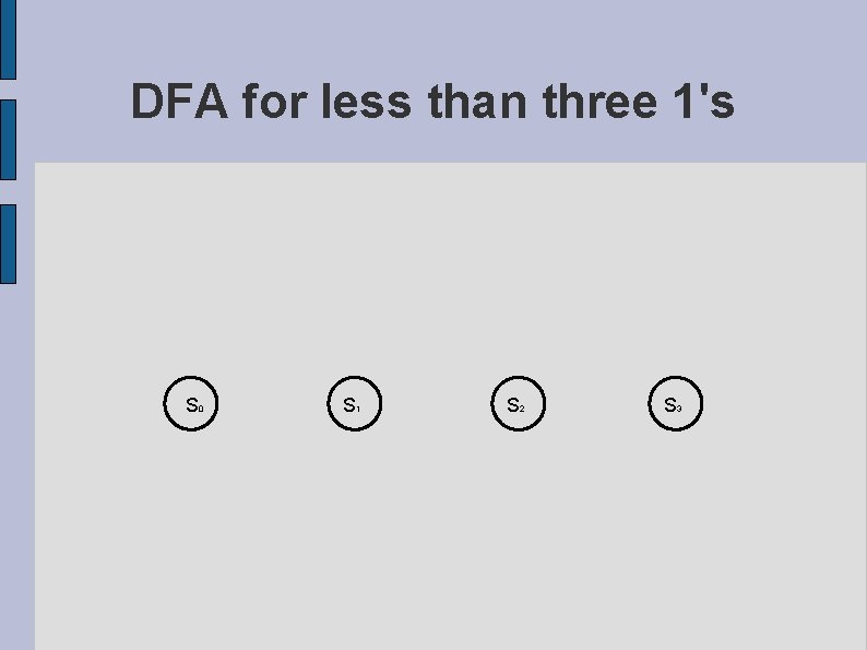 DFA for less than three 1's S 0 S 1 S 2 S 3