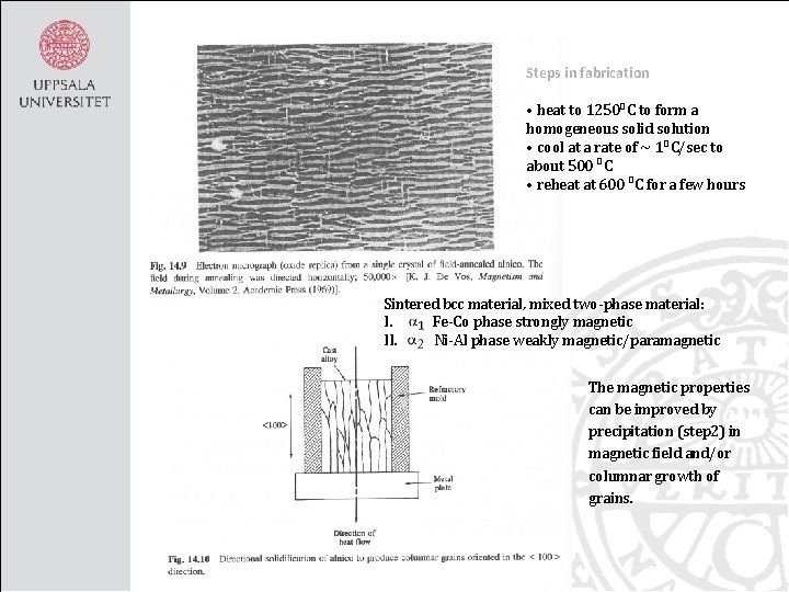 Steps in fabrication • heat to 1250 o. C to form a homogeneous solid