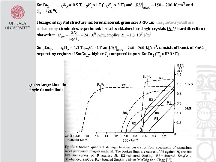 Sm. Co 5 Tc = 720 o. C. m 0 MR ≈ 0. 9