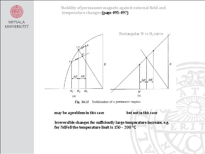 Stability of permanent magnets against external field and temperature changes (page 495 -497) Rectangular