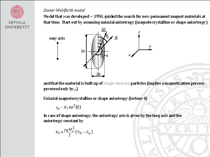 Stoner-Wohlfarth model Model that was developed ~ 1950, guided the search for new permanent