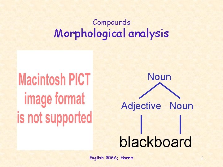 Compounds Morphological analysis Noun Adjective Noun blackboard English 306 A; Harris 11 