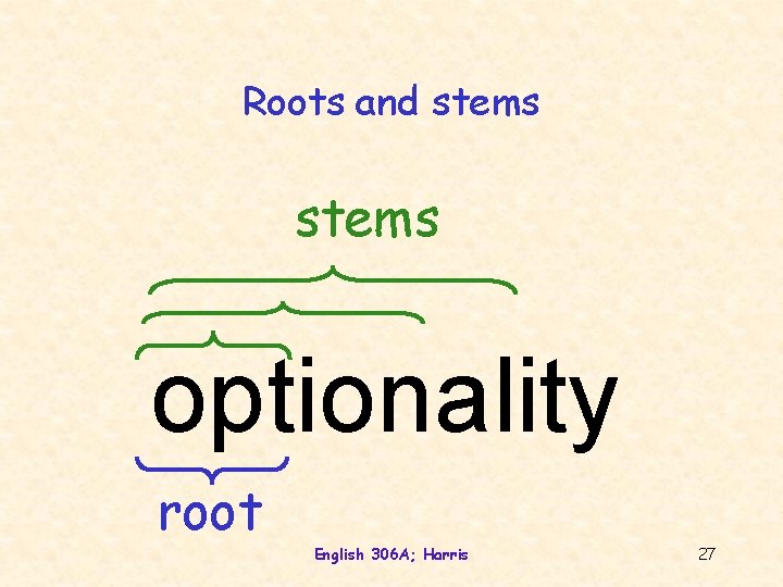 Roots and stems optionality root English 306 A; Harris 27 