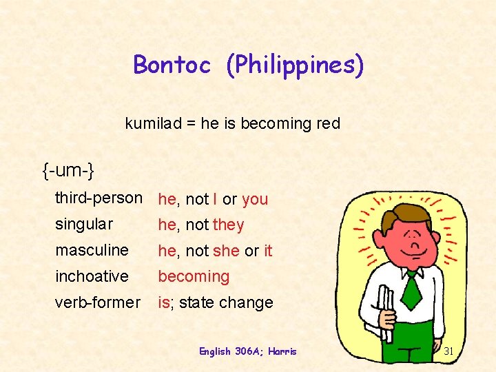 Bontoc (Philippines) kumilad = he is becoming red {-um-} third-person he, not I or