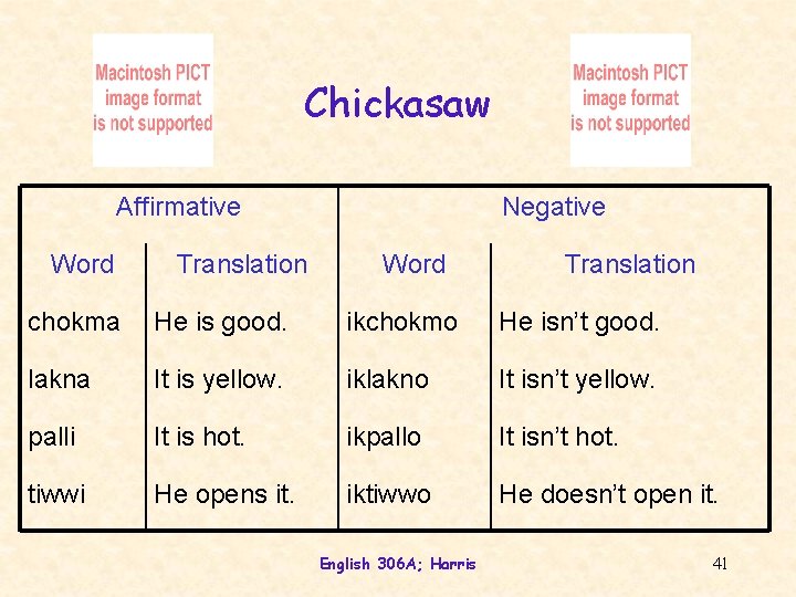 Chickasaw Affirmative Word Translation Negative Word Translation chokma He is good. ikchokmo He isn’t