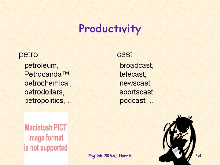 Productivity petroleum, Petrocanda™, petrochemical, petrodollars, petropolitics, … -cast broadcast, telecast, newscast, sportscast, podcast, …