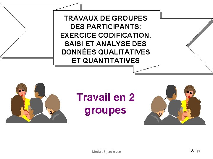 TRAVAUX DE GROUPES DES PARTICIPANTS: EXERCICE CODIFICATION, SAISI ET ANALYSE DES DONNÉES QUALITATIVES ET