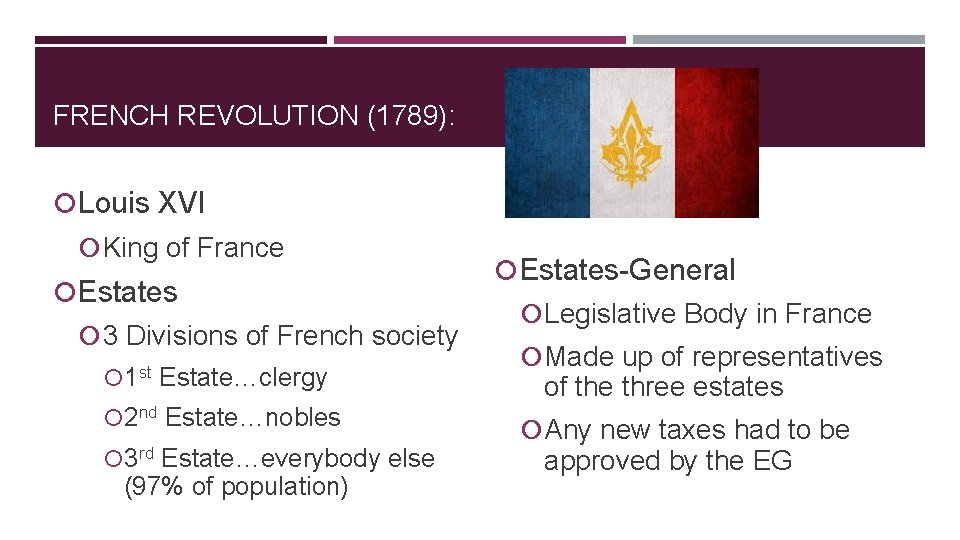 FRENCH REVOLUTION (1789): Louis XVI King of France Estates 3 Divisions of French society
