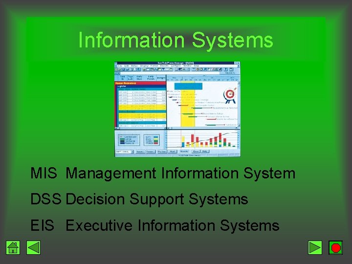 Information Systems MIS Management Information System DSS Decision Support Systems EIS Executive Information Systems