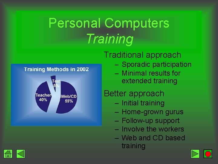 Personal Computers Training Traditional approach – Sporadic participation – Minimal results for extended training