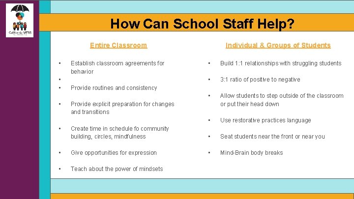 How Can School Staff Help? Entire Classroom • Individual & Groups of Students •