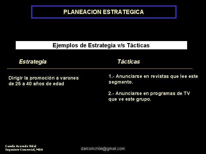 PLANEACION ESTRATEGICA Ejemplos de Estrategia v/s Tácticas Estrategia Dirigir la promoción a varones de