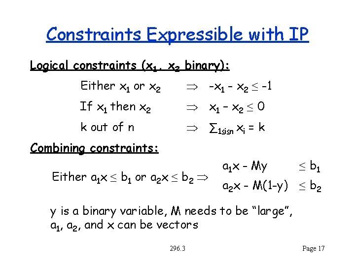 Constraints Expressible with IP Logical constraints (x 1, x 2 binary): Either x 1