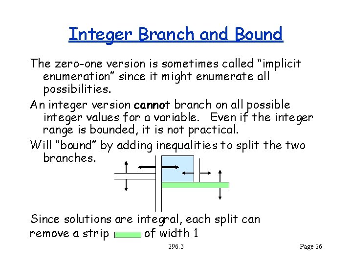 Integer Branch and Bound The zero-one version is sometimes called “implicit enumeration” since it