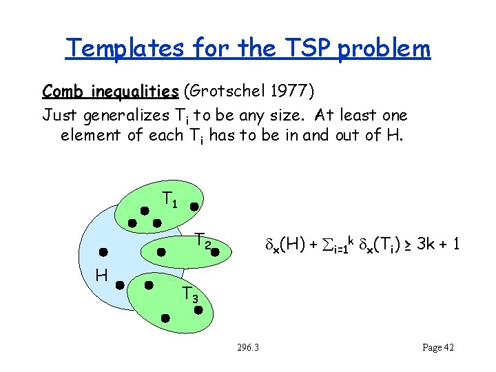 Templates for the TSP problem Comb inequalities (Grotschel 1977) Just generalizes Ti to be