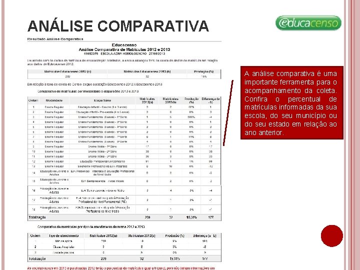 ANÁLISE COMPARATIVA A análise comparativa é uma importante ferramenta para o acompanhamento da coleta. ANÁLISE COMPARATIVA A análise comparativa é uma importante ferramenta para o acompanhamento da coleta.