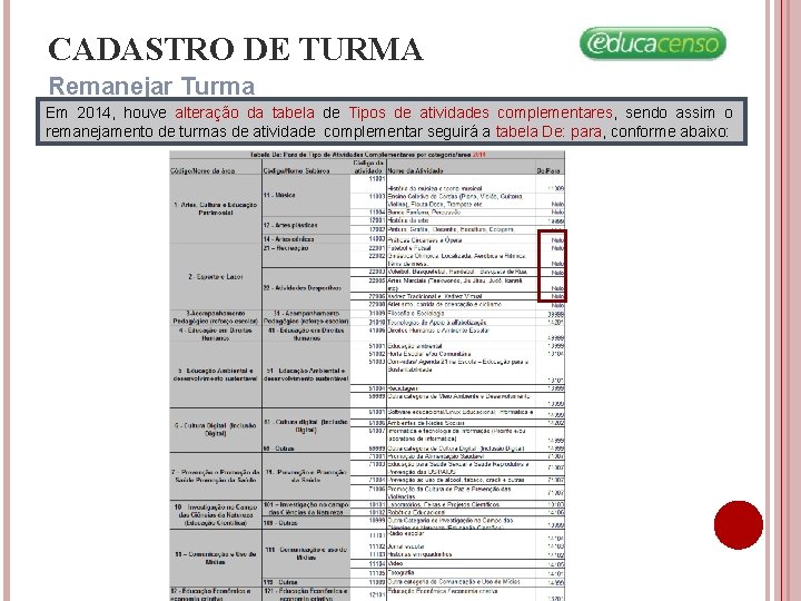 CADASTRO DE TURMA Remanejar Turma Em 2014, houve alteração da tabela de Tipos de CADASTRO DE TURMA Remanejar Turma Em 2014, houve alteração da tabela de Tipos de