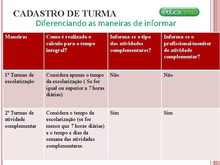 CADASTRO DE TURMA Diferenciando as maneiras de informar Maneiras Como é realizado o cálculo CADASTRO DE TURMA Diferenciando as maneiras de informar Maneiras Como é realizado o cálculo